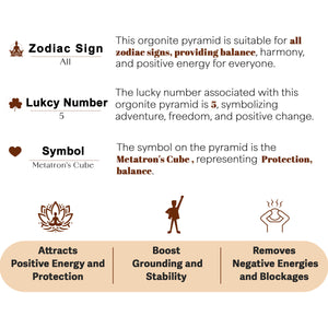 Seven Chakra Orgone Crystal Pyramid For Negativity