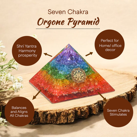 Seven Chakra Golden Sri Yantra Orgone Pyramid