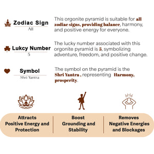 Seven Chakra Golden Sri Yantra Orgone Pyramid