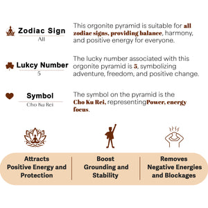 Seven Chakra Golden Choku Rei Orgone Crystal Pyramid