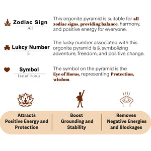 Seven Chakra Golden Eye of Horous Orgone Pyramid