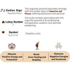 Amethyst Hamsa Hand Orgone Crystal Pyramid