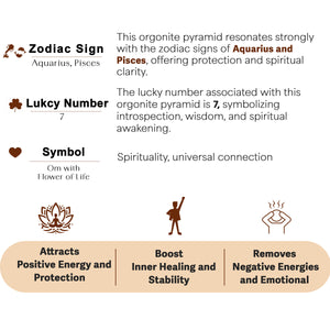 Amethyst Flower of Life Orgone Crystal Pyramid