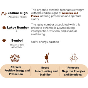 Amethyst Golden Tree of Life Orgone Pyramid