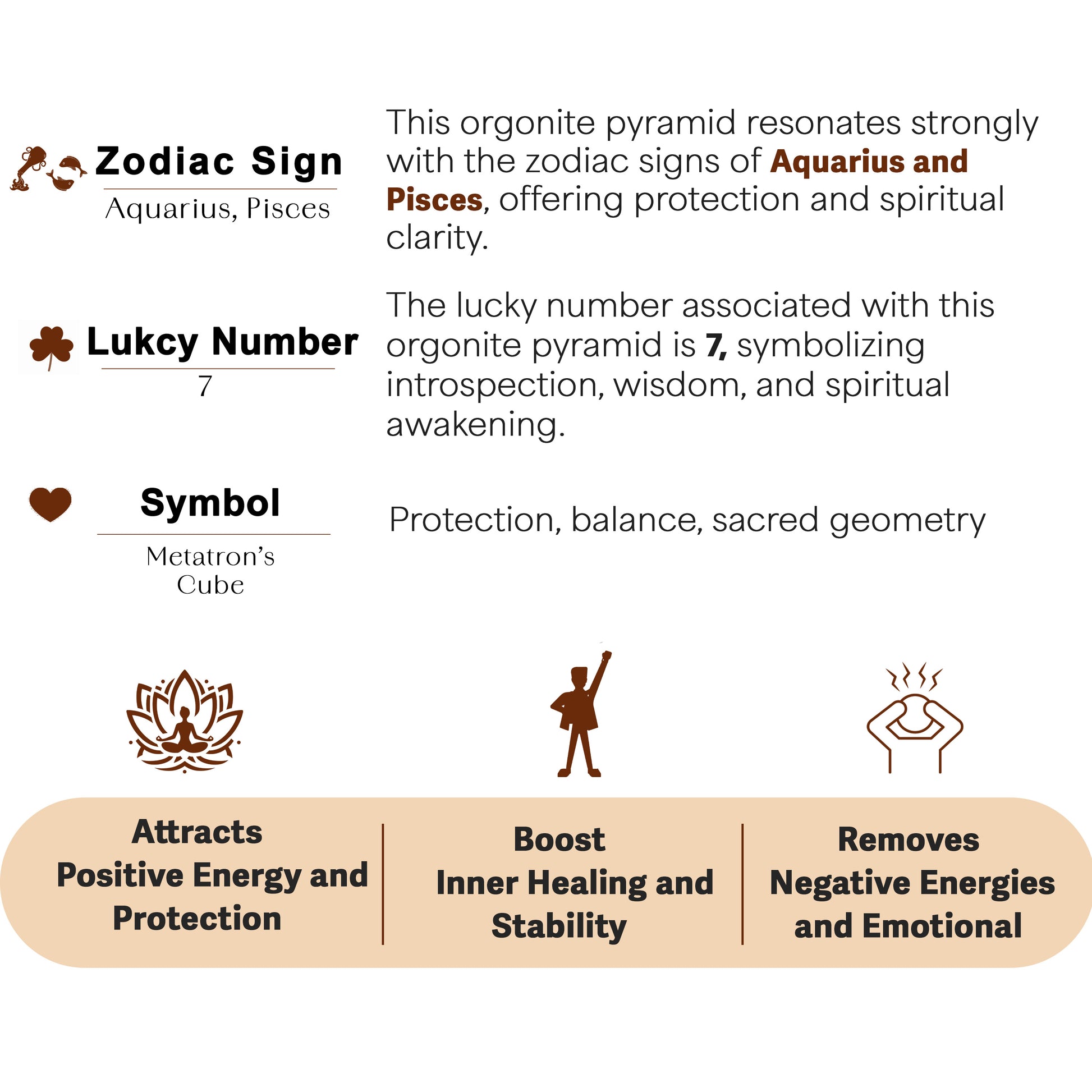 Amethyst Metatron’s Cube Orgone Crystal Pyramid