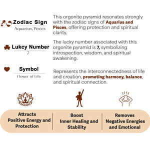 Amethyst Flower of Life Geometric Pattern Orgone Pyramid