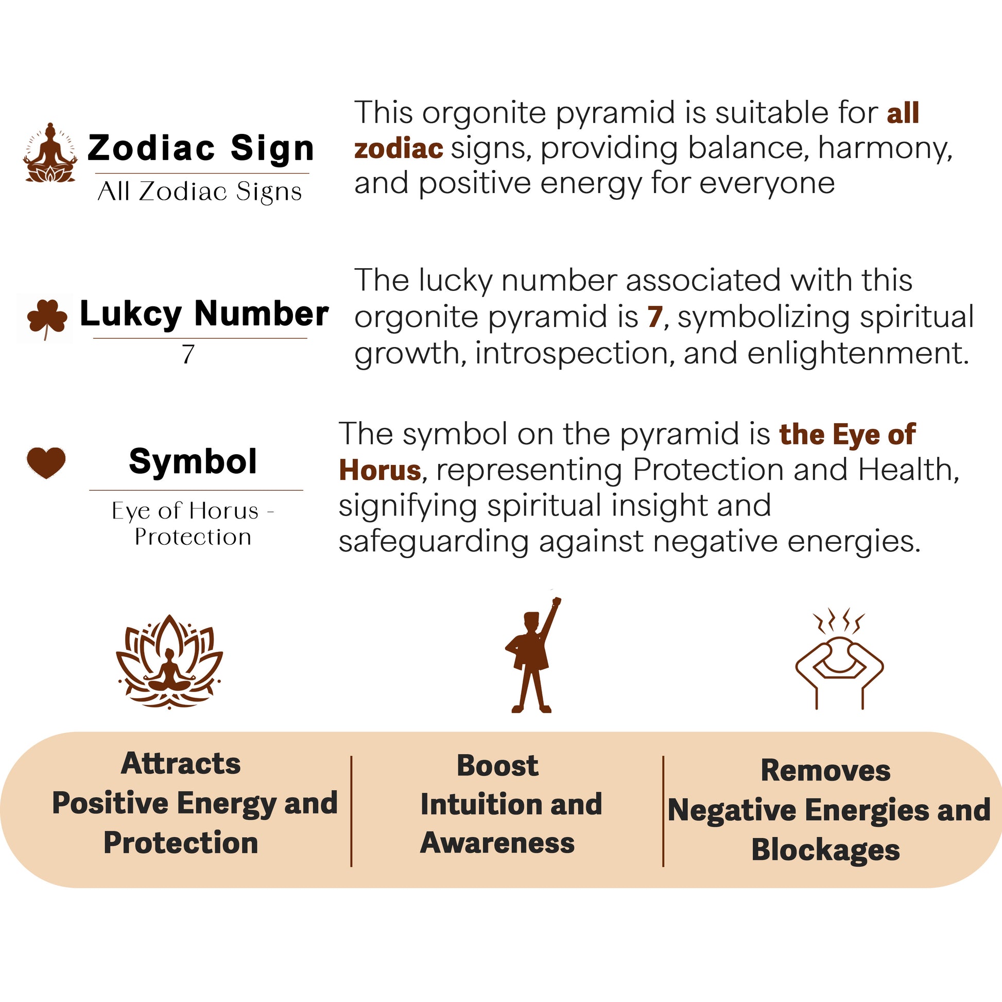 Black Tourmaline Eye of Horus Orgone Pyramid