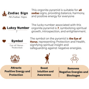 Black Tourmaline Eye of Horus Orgone Pyramid