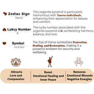 Rose Quartz Eye of Horus Orgone Crystal Pyramid