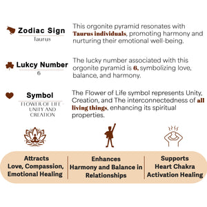 Rose Quartz Golden Eye Of Horus Orgone Pyramid