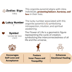 Rose Quartz Orgone Crystal Pyramid For Love