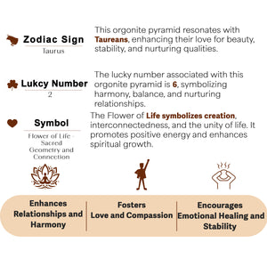 Rose Quartz Orgone Pyramid For Positivity