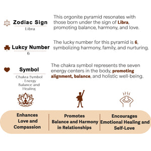 Rose Quartz Choku Rei Orgone Crystal Pyramid