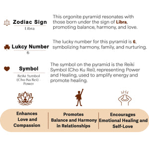 Rose Quartz Reiki Orgone Crystal Pyramid