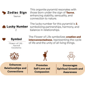 Rose Quartz Golden Flower Of Life Orgone Pyramid