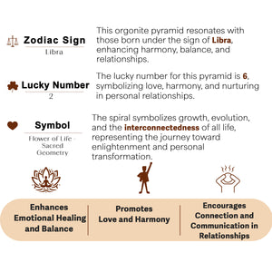 Rose Quartz Orgone Pyramid For Home Decor