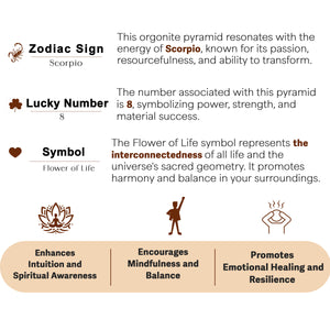 Shungite Orgone Crystal Pyramid For Spirituality