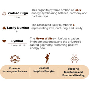 Shungite Orgone Crystal Stone Pyramid For Strength