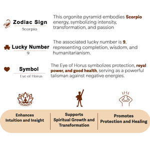 Shungite Orgone Crystal Pyramid