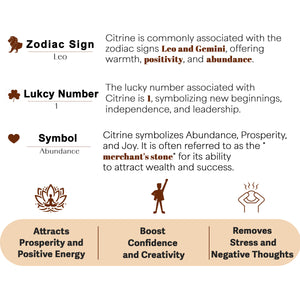 Citrine Copper Coil Orgone Crystal Pyramid