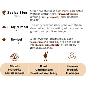 Green Aventurine, Amethyst, and Clear Quartz Orgone Pyramid