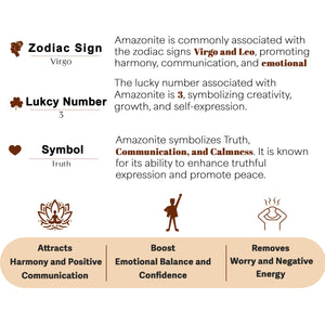 Amazonite Orgone Healing Crystal Pyramid