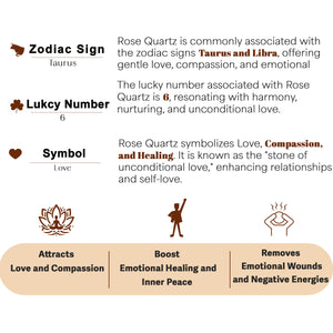 Rose Quartz Copper Coil Orgone Crystal Pyramid