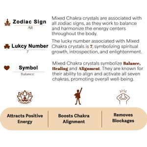 Mix Chakra Merkaba Orgone Crystal Stone Pyramid