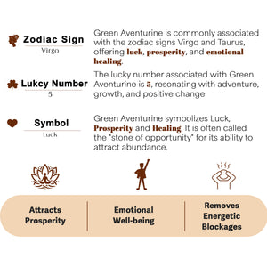 Green Aventurine and Clear Quartz Orgone Pyramid