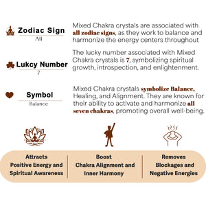 Seven Chakra Copper Coil Orgone Pyramid For Balance Energy