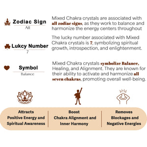Mix Chakra Orgone Pyramid For Inner Peace