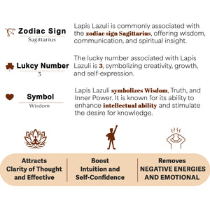 Lapis Lazuli Copper Coil Orgone Crystal Pyramid