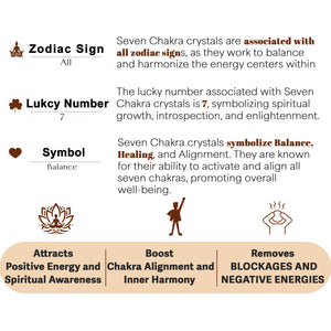 Seven Chakra Orgone Crystal Pyramid For Positivity