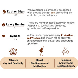 Yellow Jasper Orgone Crystal Pyramid