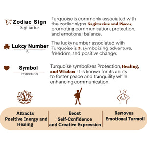 Turquoise Orgone Crystal Pyramid