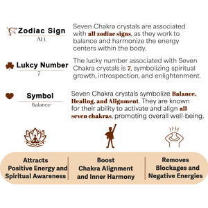 Seven Chakra Orgone Pyramid For Meditation