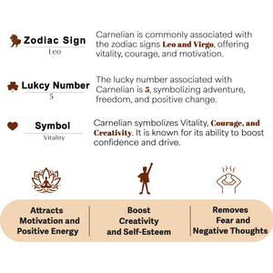 Carnelian Copper Coil Orgone Crystal Pyramid