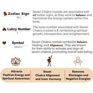 Seven Chakra Orgone Pyramid for Energy Healing