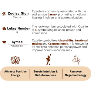 Opalite Orgone Crystal Pyramid