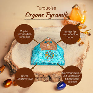Turquoise Copper Coil Orgone Crystal Pyramid