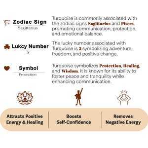 Turquoise Flower of Life Orgone Crystal Pyramid