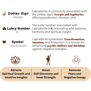 Labradorite Orgone Crystal Pyramid For Strength