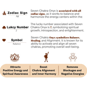 Seven Chakra Onyx Pyramid For Positivity