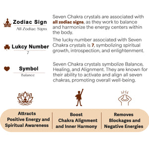 Seven Chakra Orgone Crystal Pyramid For Harmony