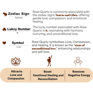 Amethyst, Rose Quartz, and Clear Quartz Orgone Pyramid