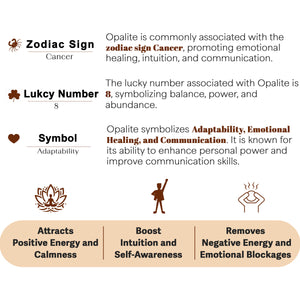 Amethyst, Malachite, and Opalite Orgone Pyramid