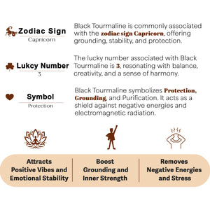 Black Tourmaline and Turquoise Orgone Pyramid