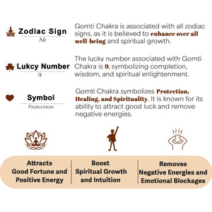 Gomti Chakra Orgone Crystal Pyramid