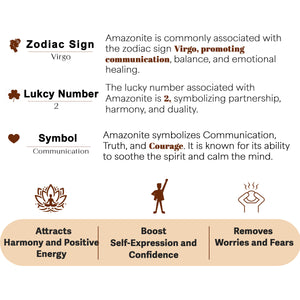 Amethyst and Amazonite Orgone Crystal Pyramid