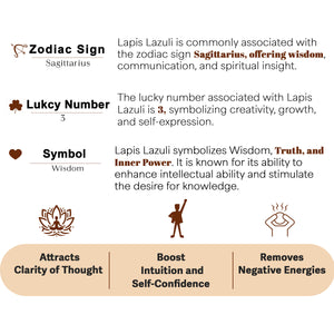 Lapis Lazuli and Clear Quartz Orgone Pyramid for Confidence